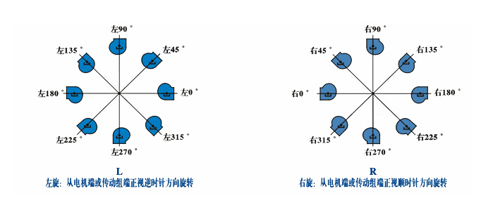 жķתַ(ͼ)
