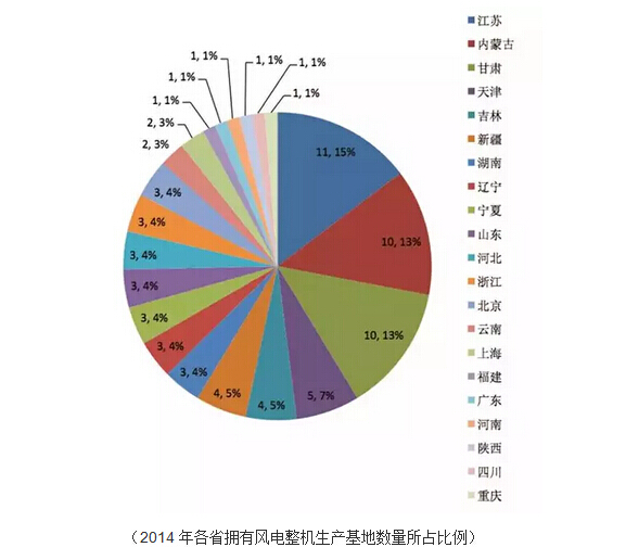 ��ʡӵ�з��������������������ռ����