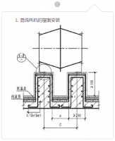 常见的德通风机安装方法