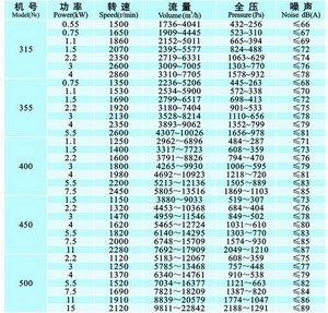 ��¡KTH�յ�ϵͳ����ʽ����ͨ������ʲ���