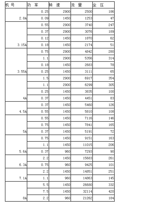 �����ͺű�